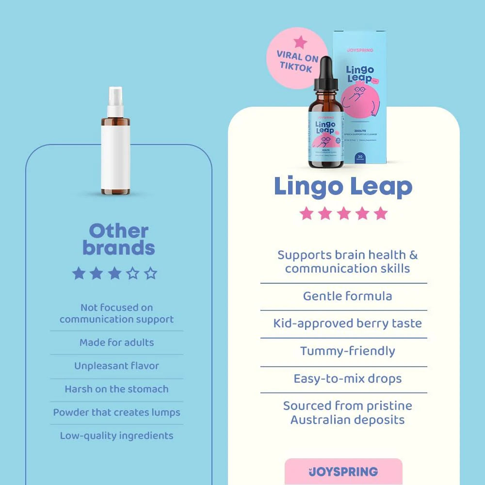 Everkind™ LingoLeap Zeolite Drops